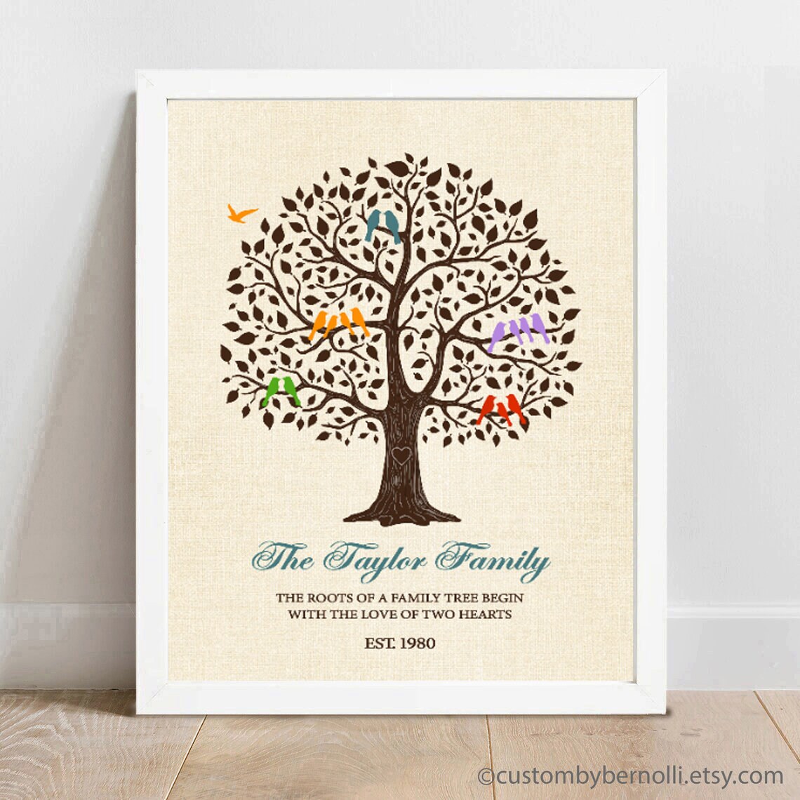 Custom Family Tree PRINT, Personalized Family Gift for Parents