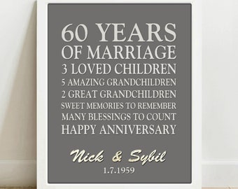 Personalized Wedding Anniversary Gift for Parents 60th or ANY YEAR Custom Anniversary Printable Wall Art 60 Years Diamond Anniversary Print