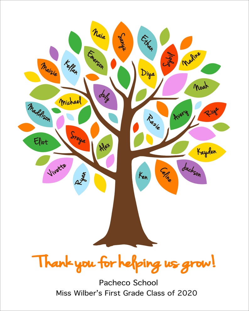 Personalized Teacher Tree Teacher Appreciation Gift for Etsy 日本