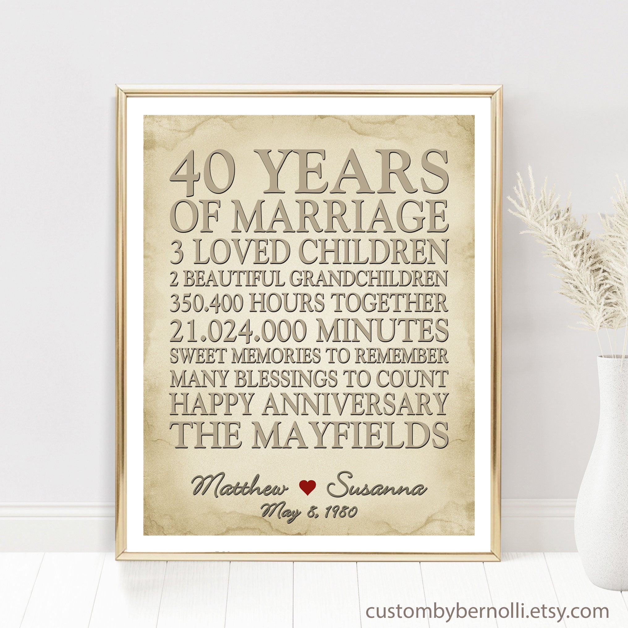 40th Wedding Anniversary - Gift for parents - Whispering Paper