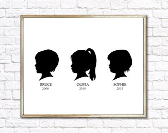 Custom Silhouette Portrait From Photo Personalized Mother's Day Gift for Mom, Printable Child Children Adult Family Silhouette Digital Print