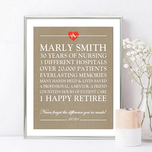 Personalized Retirement Gifts for Nurses, Nurse Retirement Gift, Happy Retirement Party Sign PRINTABLE, Retired Nurse Gift Ideas for Women