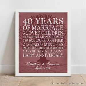40th or ANY YEAR Anniversary Gift For Parents, Personalized 40th Wedding Anniversary, Custom 40 Years Anniversary Printable Ruby Anniversary