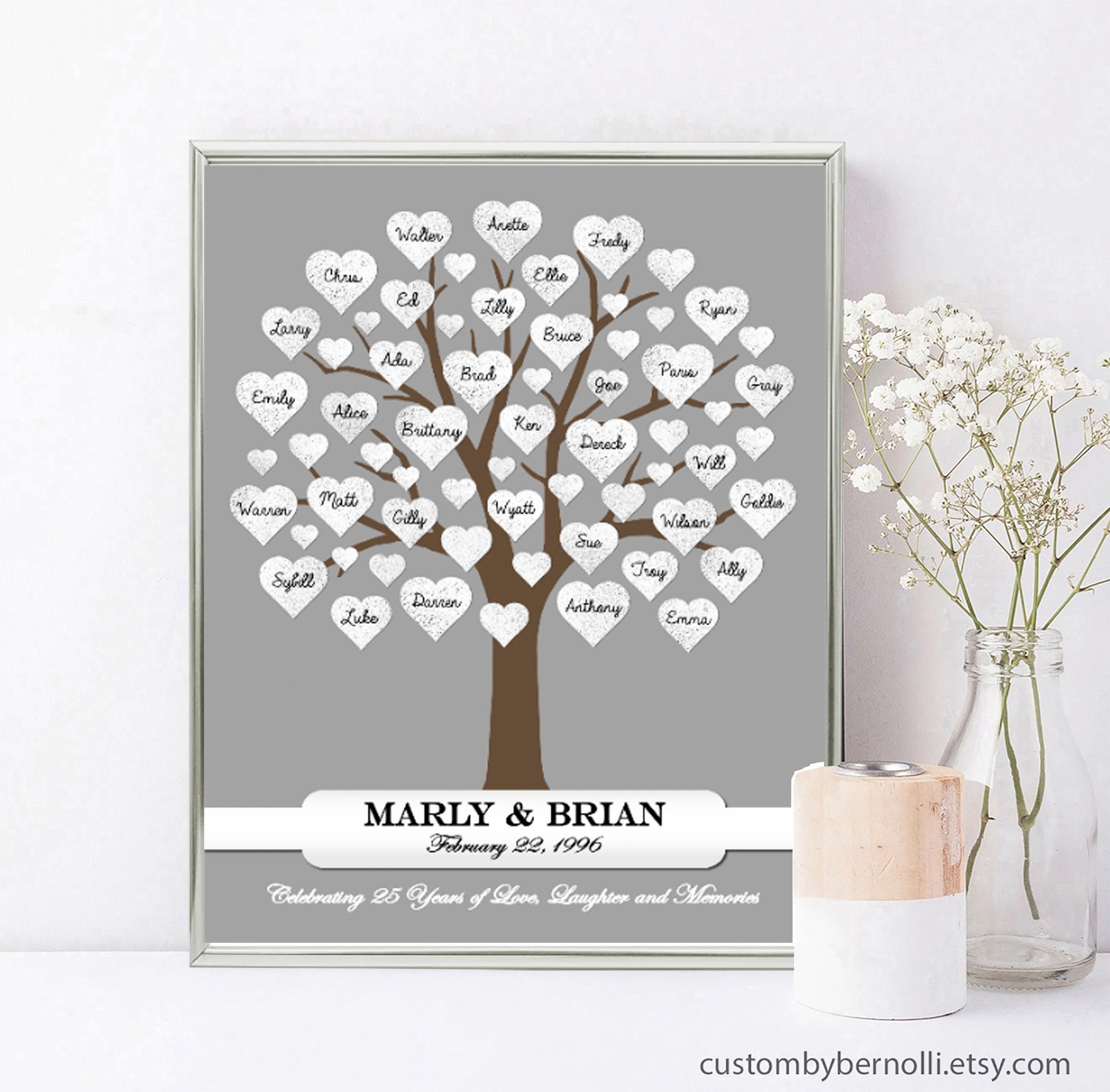 25th Anniversary Gift for Parents PRINTABLE 25th or ANY YEAR