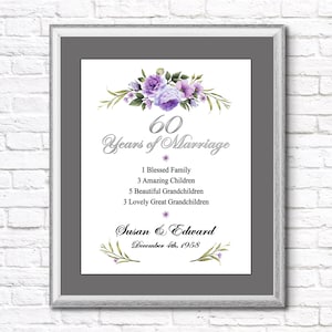 Cadeau du 60e anniversaire pour les parents et les grands-parents, personnalisé 60e anniversaire d’anniversaire de diamant Personnalisé 60e signe PRINTABLE