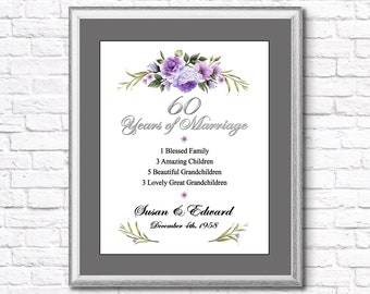 60th Anniversary gift for parents and grandparents, custom 60 Years anniversary Personalized 60th diamond wedding anniversary sign PRINTABLE