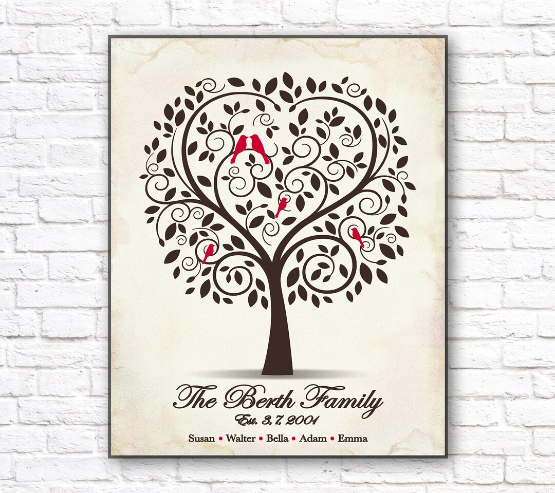 Personalized Family Tree PRINTABLE Family Gift Alternative, Custom ...