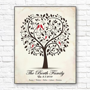 Personalized Family Tree PRINTABLE Family Gift Alternative, Custom Mothers Day Gift for Mom with Family Name, Unique Gift for Mother Parents