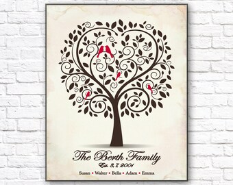 Personalized Family Tree PRINTABLE Family Gift Alternative, Custom Mothers Day Gift for Mom with Family Name, Unique Gift for Mother Parents