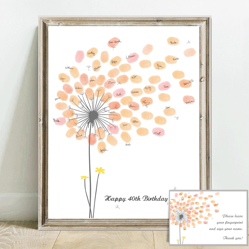 Personalized Birthday Gift for Women, ANY YEAR Birthday Printable