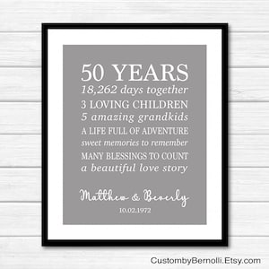 50th anniversary gift for parents, PRINTABLE 50th wedding anniversary, 50 years or ANY YEAR anniversary golden anniversary gold wedding sign