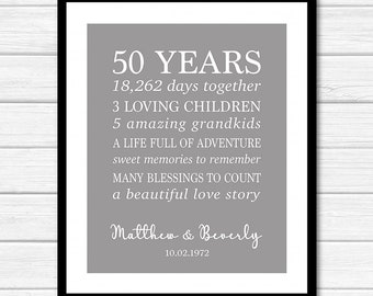50th anniversary gift for parents, PRINTABLE 50th wedding anniversary, 50 years or ANY YEAR anniversary golden anniversary gold wedding sign