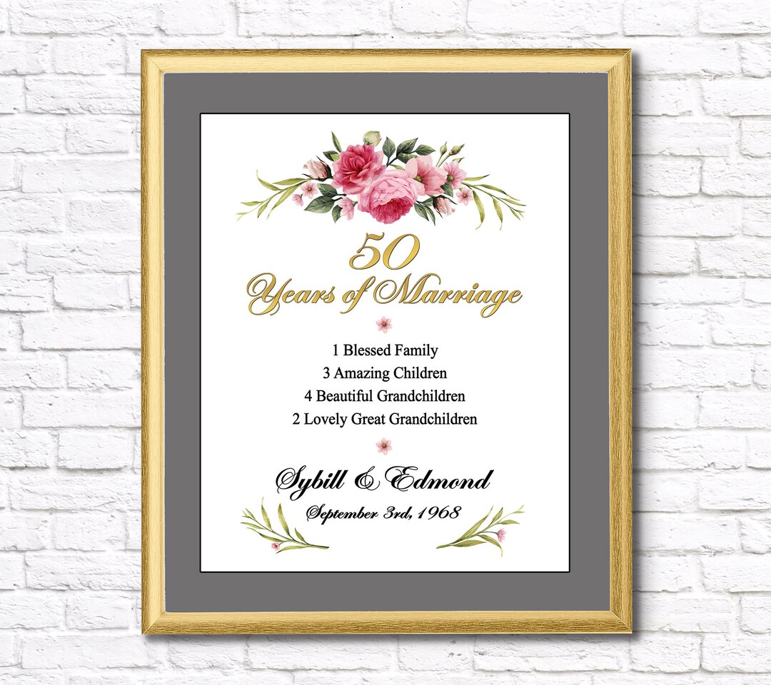 50th Anniversary Gift PRINTABLE 50th Wedding Anniversary Gift for ...