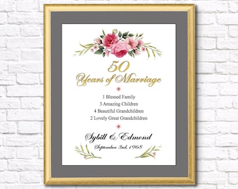 Cadeau 50-jarig jubileum AFDRUKBAAR cadeau 50-jarig huwelijk voor ouders, gepersonaliseerd 50-jarig jubileum, bord gouden huwelijksverjaardag