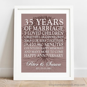35th Anniversary Gift for Parents, Personalized 35 Year or Any Year Anniversary Digital Print, Custom Wedding Anniversary Printable Wall Art