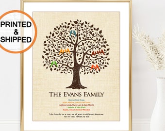 Personalized Family Tree PRINT, Christmas Gift for Mom Parents Custom Family Gift Ideas Grandparents from Children Grandchildren Wall Art