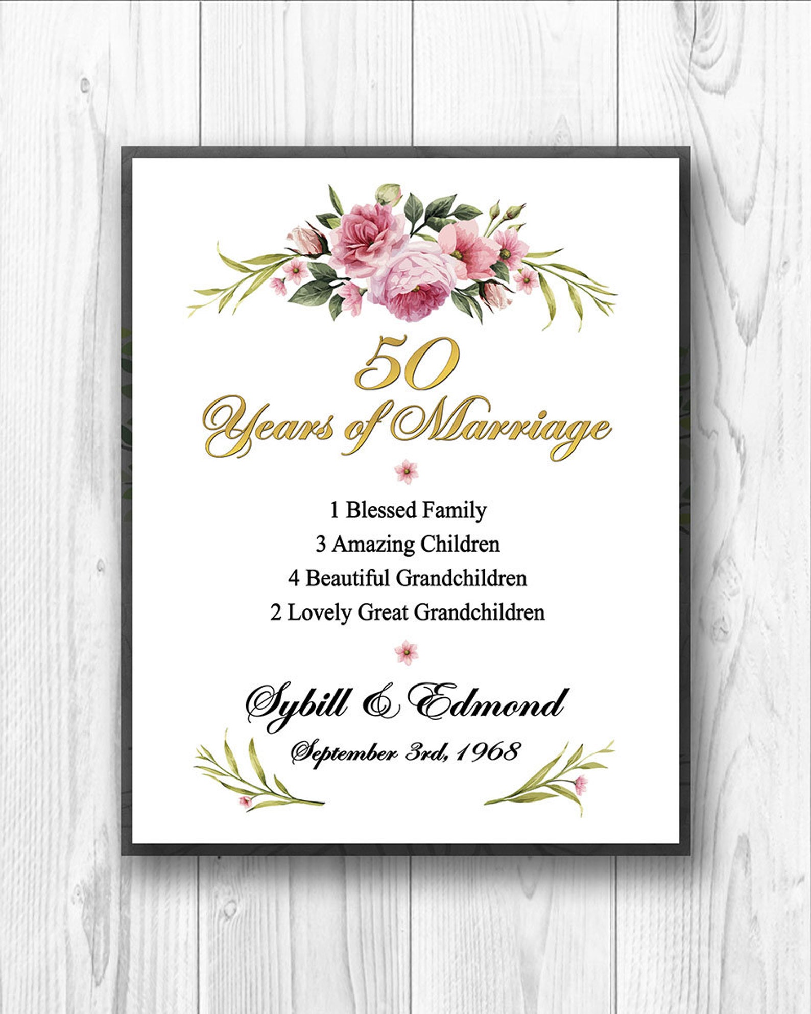 50th Anniversary Gift PRINTABLE 50th Wedding Anniversary Gift - Etsy
