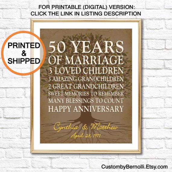 Anniversary Gift for Parent Then and Now Picture Gift Anniversary Gift Wall  Art Gift for Golden Anniversary Couple Sign Wedding Gift -  Hong Kong