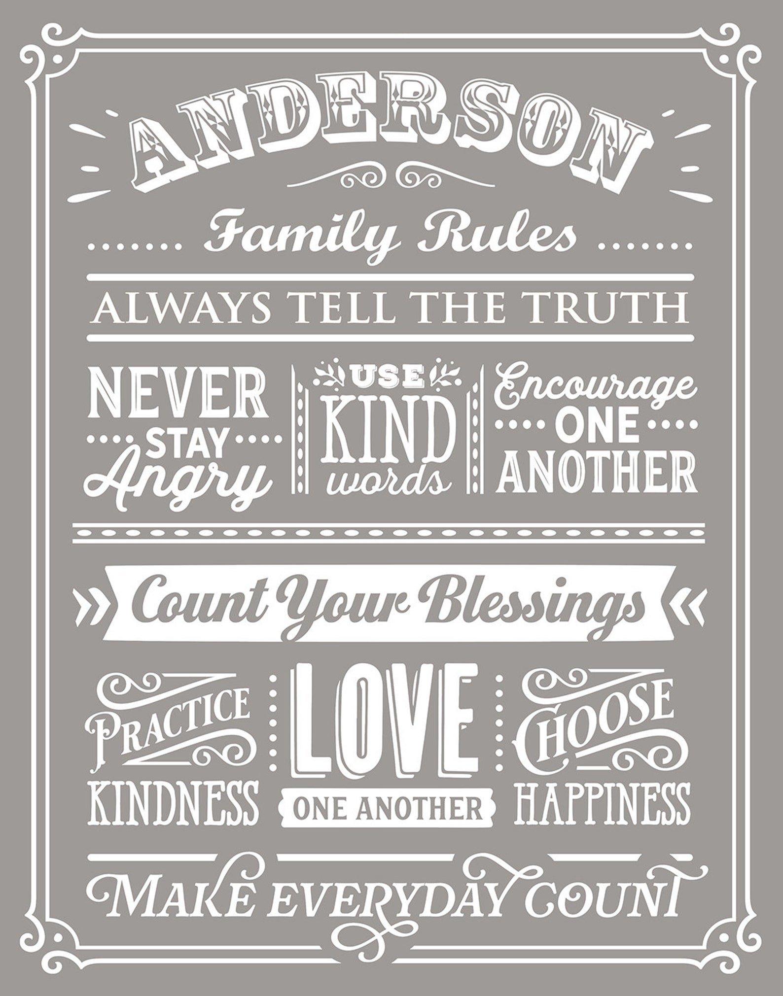 Personalized Family Rules Wall Art PRINT Custom Family Rules Etsy