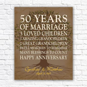 Personalized 50th anniversary gift for parents Printable 50th or Any Year wedding anniversary 50 years golden anniversary gold wedding print