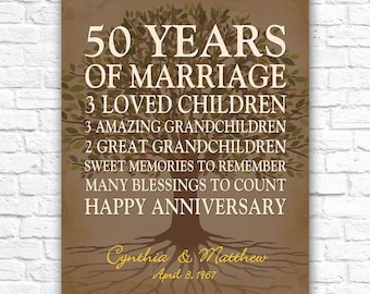 Personalized 50th anniversary gift for parents Printable 50th or Any Year wedding anniversary 50 years golden anniversary gold wedding print