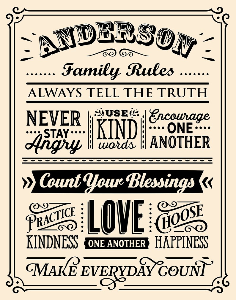 Personalized Family Rules Wall Art PRINT Custom Family Rules Etsy