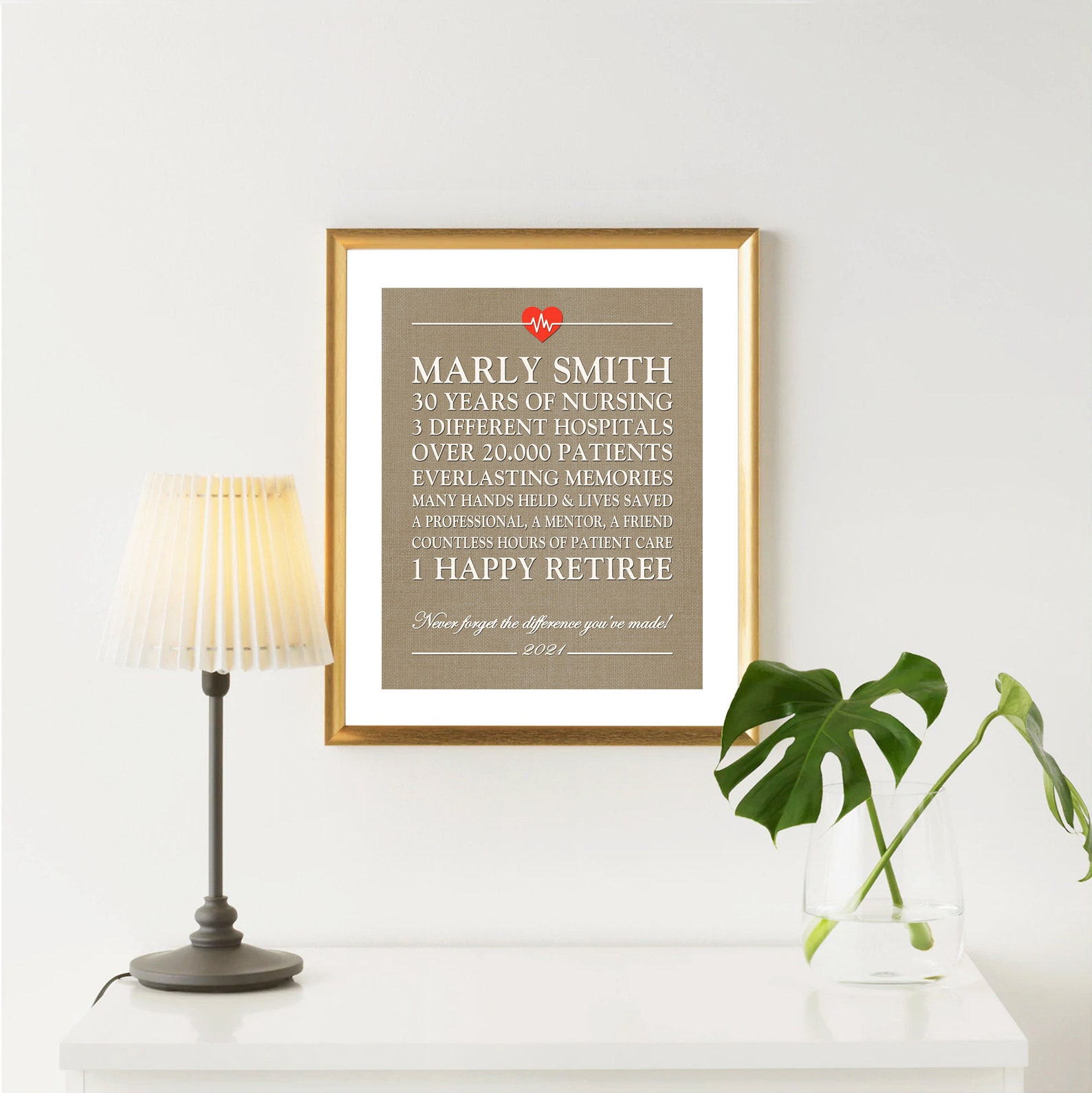 Personalized Retirement Gifts for Nurses Nurse Retirement Etsy