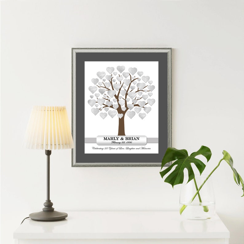 Custom 25th Anniversary Gift PRINTABLE 25th Wedding 25 Years | Etsy