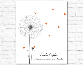 Baby Shower Guest Book Alternative Personalized Fingerprint Guest Book Dandelion Thumbprint Guestbook Custom Babyshower Girl Boy PRINTABLE