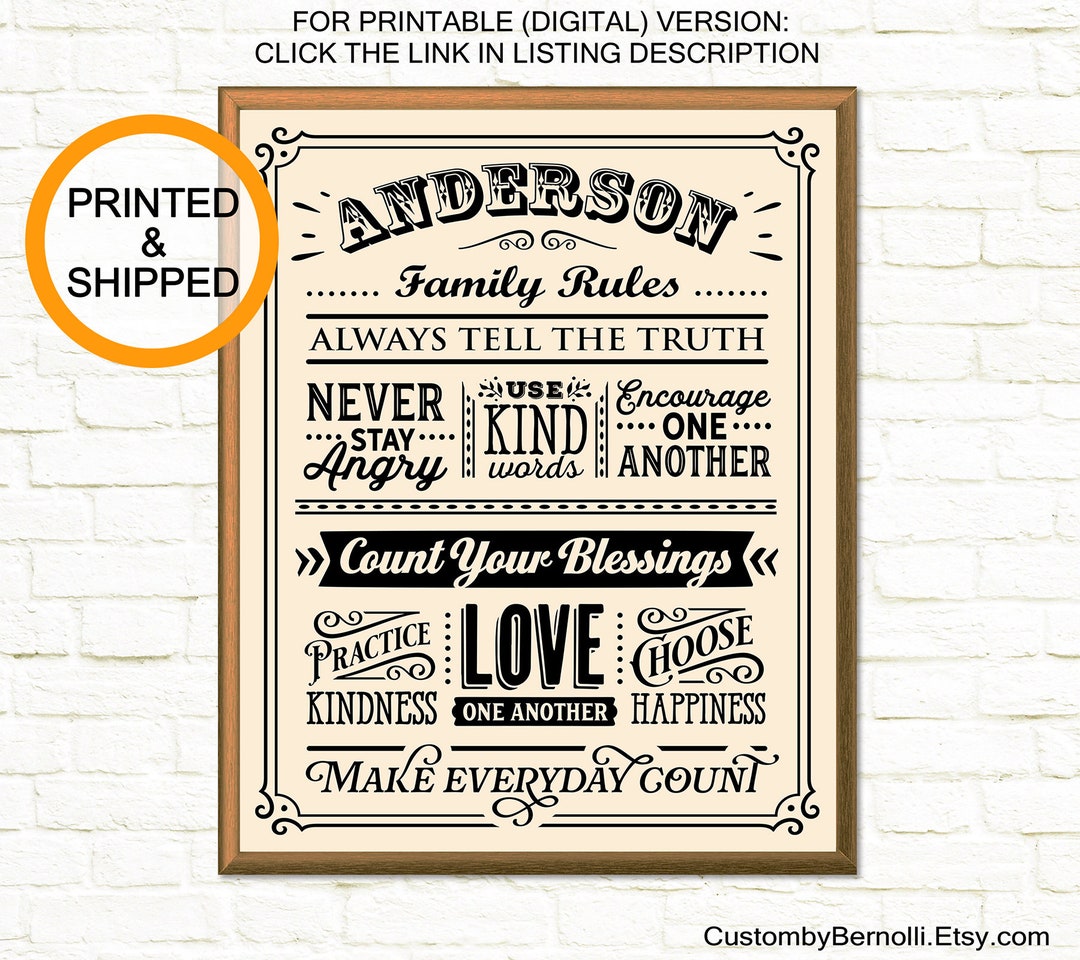 Personalized Family Rules Wall Art PRINT Custom Our House Etsy