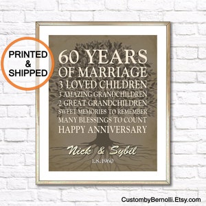 Personalized 60th Anniversary Gift for Parents, 60 Years or ANY YEAR Wedding PRINT, 60th Diamond Anniversary Gift for Grandma Grandparents