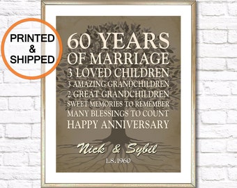 Personalized 60th Anniversary Gift for Parents, 60 Years or ANY YEAR Wedding PRINT, 60th Diamond Anniversary Gift for Grandma Grandparents