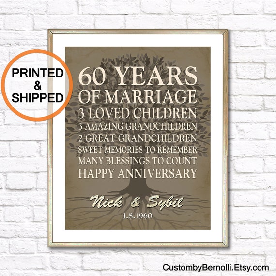 Etsy anniversary gifts deals