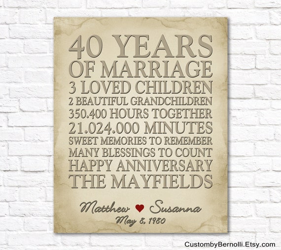 40th wedding anniversary gift for parents discount