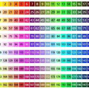 Peut inclure: Un nuancier avec 198 cases, chacune d'une nuance de couleur diff&eacute;rente. Les couleurs vont du jaune au rouge, au violet, au bleu et au vert. Les cases sont num&eacute;rot&eacute;es de 1 &agrave; 198.