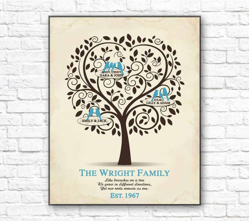 Custom Family Tree Art Personalized Family Tree Gift Etsy
