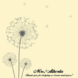 Personalized Teacher gifts, custom teacher gift, end of year gift, teacher thank you, Fingerprint guest book, PRINTABLE Dandelion Guestbook