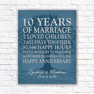 10 Year Anniversary Gift for Husband, 10 Year Anniversary Collage