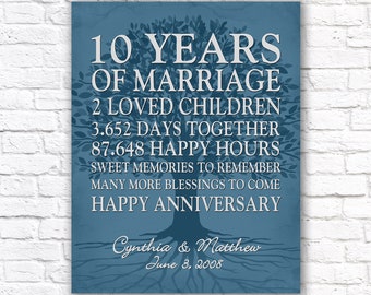 10th Wedding Anniversary Gift for Him, Custom 10th Anniversary or ANY YEAR, Personalized 10 Year Anniversary, 10 Years of Marriage PRINTABLE