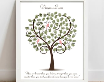 Personalized Baby Shower Guest Book Alternative, Fingerprint Guestbook Ideas, Custom Babyshower Girl Finger Print Thumbprint Tree, PRINTABLE