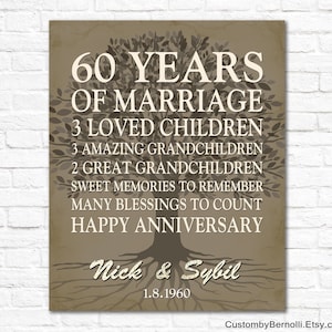 Personalized 60th Anniversary Gift for Grandparents, Custom 60th Wedding Anniversary Sign PRINTABLE 60 Years Diamond Anniversary or ANY YEAR