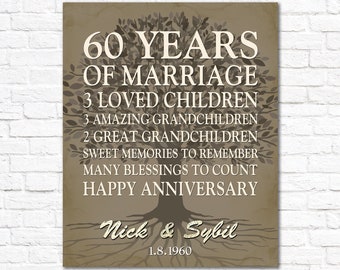 Personalized 60th Anniversary Gift for Grandparents, Custom 60th Wedding Anniversary Sign PRINTABLE 60 Years Diamond Anniversary or ANY YEAR