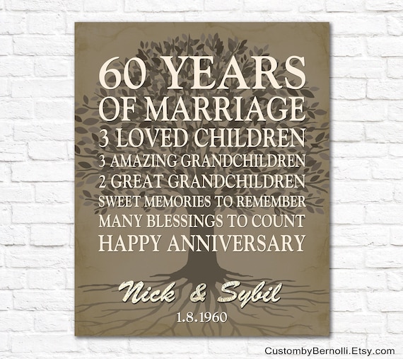 Personalized 60th Anniversary Gift for Grandparents, Custom 60th Wedding  Anniversary Sign PRINTABLE 60 Years Diamond Anniversary or ANY YEAR 