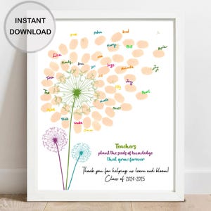 Teacher Appreciation Gift for Teacher Thank you Gift from Class or Student Thumbprint Teacher Gift End of Year NOT Editable INSTANT DOWNLOAD