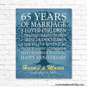 Presente de 65º aniversário para marido, aniversário de 65 anos, aniversário de safira personalizado, aniversário de casamento personalizado de QUALQUER ANO, IMPRIMÍVEL