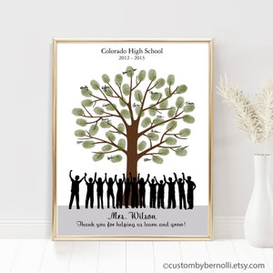 Personalized Teacher Gift Custom Teacher Appreciation Gift for Teacher Fingerprint Tree Poster Elementary Male Female Teacher Gift Printable