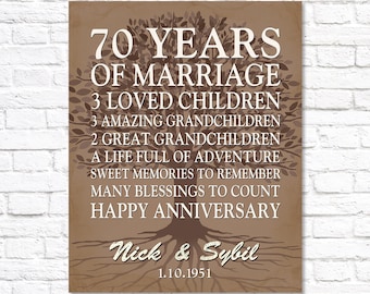 Regalo personalizzato per il 70° anniversario per i nonni Segno personalizzato per il 70° anniversario di matrimonio stampabile 70 anni di platino o QUALSIASI ANNO Anniversario