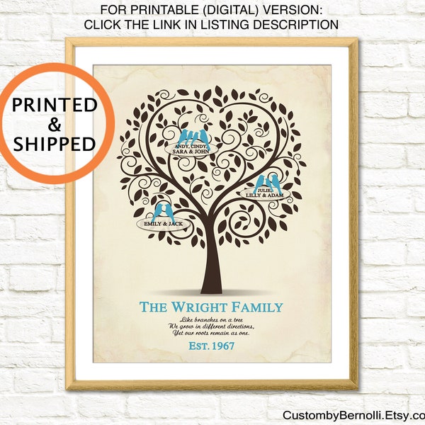 Custom Family Tree PRINT with Names, Personalized Family Tree Poster, Gift for Parents Grandparents, Mother's day Gift for Mom Nana Wall Art