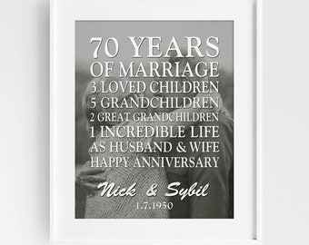 70th Anniversary Gift Photo, 70th Wedding Anniversary or ANY YEAR, 70 Years Anniversary Sign Grandparents Parents Picture PRINTABLE Wall Art