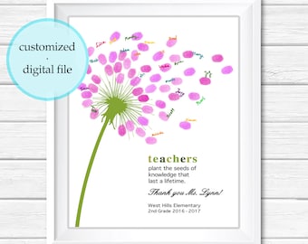 End of year teacher gift, personalized teacher appreciation gift for teacher thank you gift fingerprint tree, dandelion custom guest book